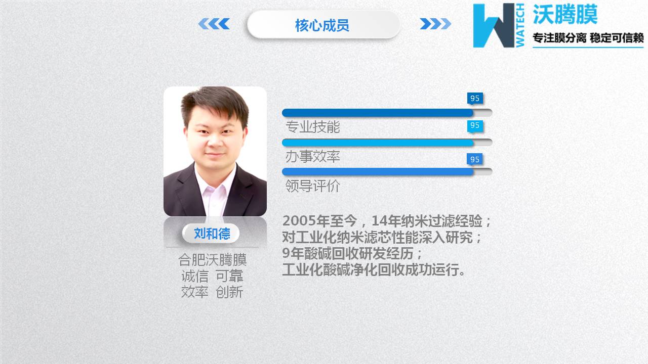 膜分離設備