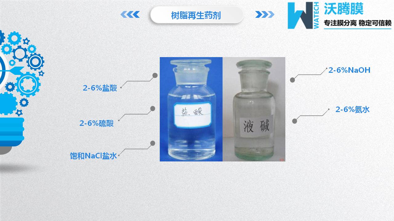 膜分離設備